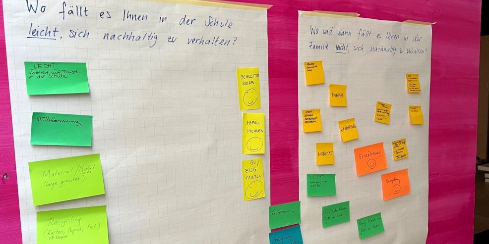 Projektbild Projektbild