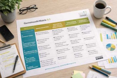 Gemeinwohl-Bilanz: Starkes Ergebnis für die Stiftung 3FO 