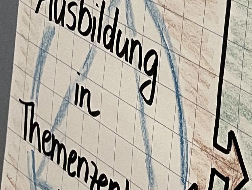 Ausbildung in Themenzentrierter Interaktion (TZI) - was bringt mir das? 